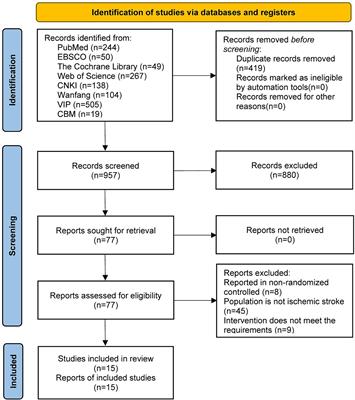 Bifid triple viable preparation combined with enteral nutrition as a supportive treatment for acute ischemic stroke: a systematic review and meta-analysis